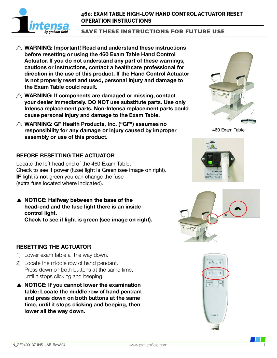 460 Actuator Reset Instructions – Intensa