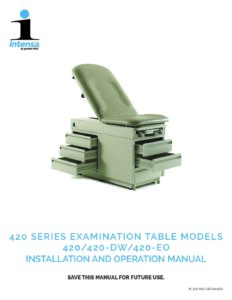 420 Exam Tables Manual