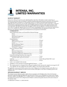 Limited Warranty