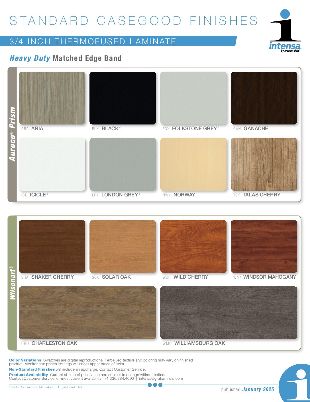 Standard Casework Finishes